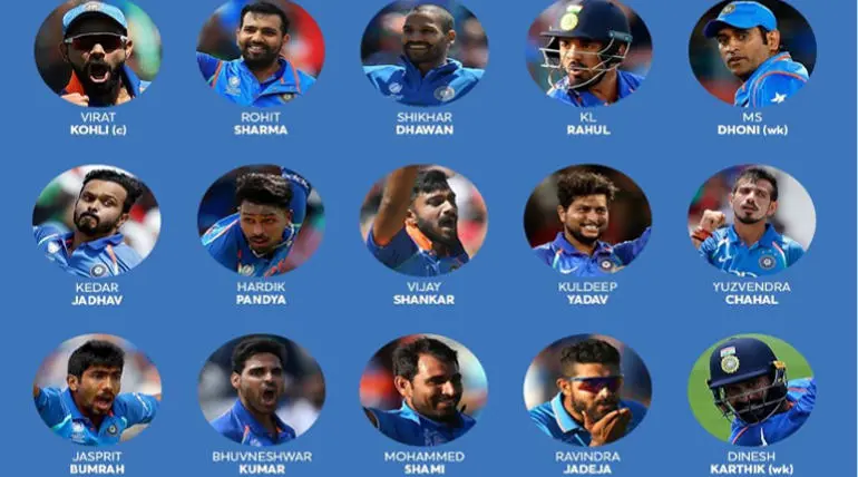 உலகக்கோப்பை 2019: இந்திய அணி