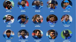 உலகக்கோப்பை 2019: இந்திய அணி